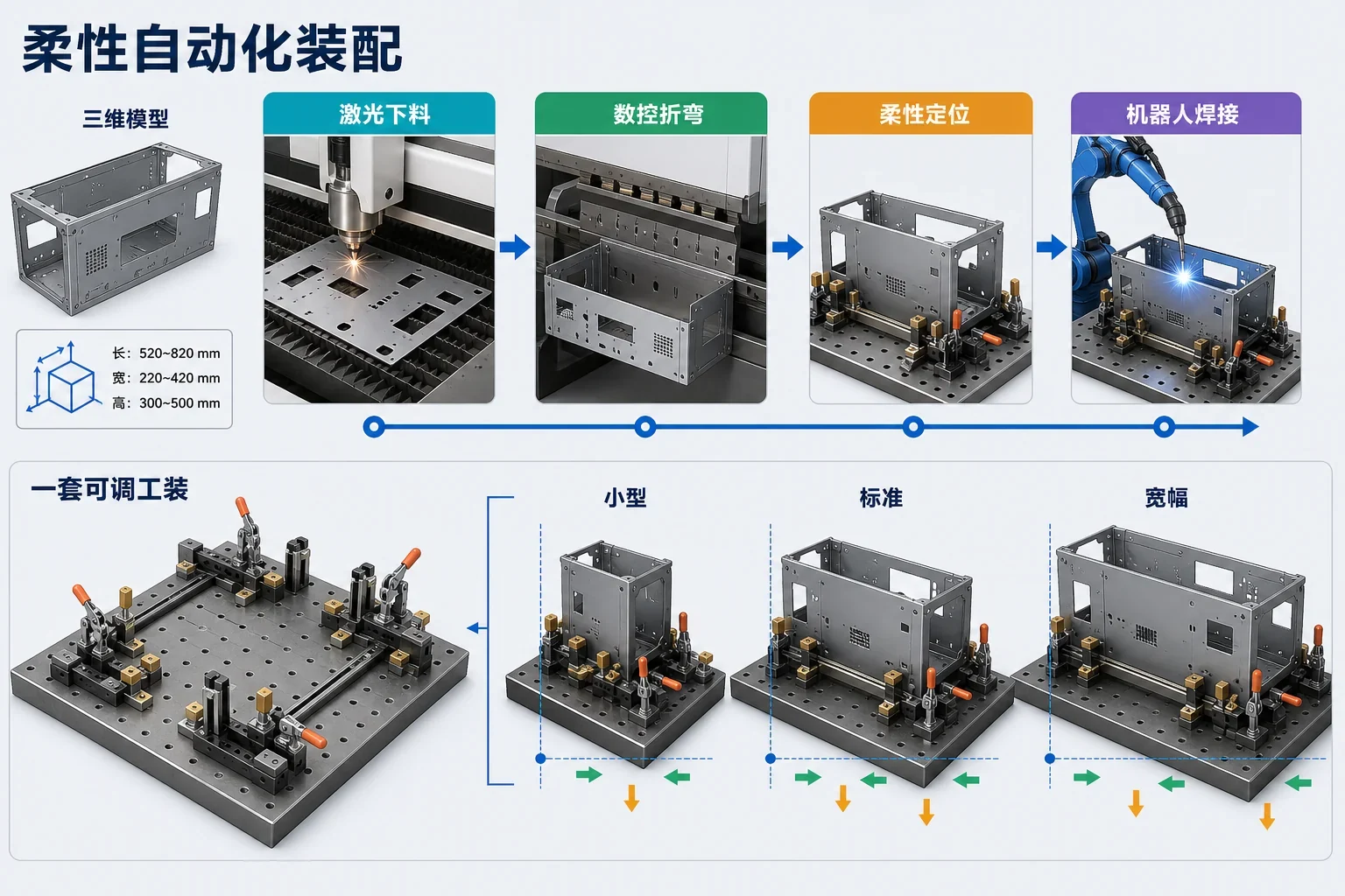 04-flexible-assembly-desktop-zh-v44-25482513.webp